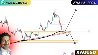 Xauusd prices updates scalping strategy in hindi swing trading analysis today trade with jawad janee [upl. by Editha918]