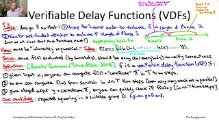 Foundations of Blockchains Lecture 1213 Verifiable Delay Functions VDFs [upl. by Elson]