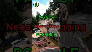 FASTEST Negative Rigging fast rigging [upl. by Yelnek85]