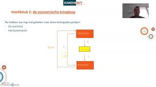 LWEO economische crisis Hoofdstuk 2 [upl. by Xymenes]