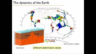 VG 02 Geodynamics Visualisation part 1 [upl. by Ameerahs]