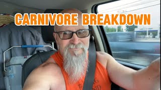 Making carnivore easy Carnivore HealthyLiving meatlovers [upl. by Elohc662]