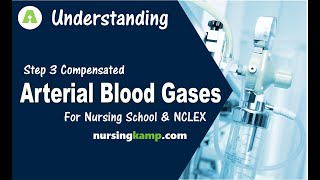 What is compensated arterial blood gas ABG Interpretation Compensated 4 Nursing NCLEX 2019 review [upl. by Kandy952]