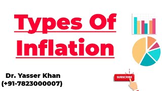 Types Of Inflation [upl. by Francisco]