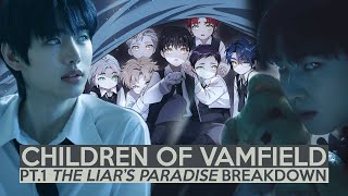 A summary of ENHYPEN’s Dark Moon CHILDREN OF VAMFIELD Part 1 The Liar’s Paradise [upl. by Any]