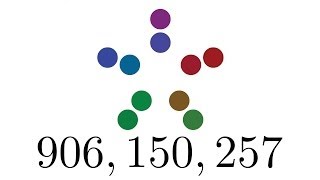 Prime Factorization and the Number 906150257 [upl. by Derrek]