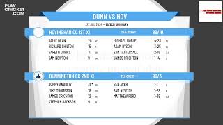 Dunnington CC 2nd XI v Hovingham CC 1st XI [upl. by Osmond728]