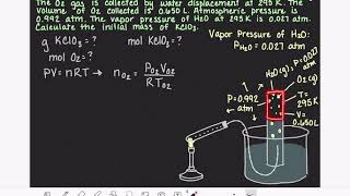 25 Gas stoichometry involving water displacement calculations [upl. by Anal222]