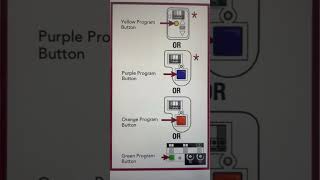 LiftMaster garage door opener programlearn button and RF frequency [upl. by Lidah626]