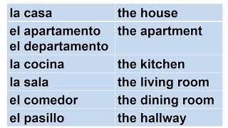 Amplía tu vocabulario en inglés en segundos divisiones de una casa [upl. by Carolle]