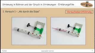 Strömung in Röhren und der Druck in Strömungen  Erklärungsfilm [upl. by Nasia]