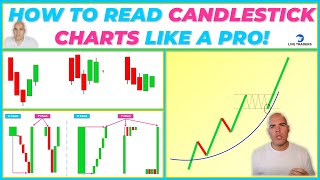 How to READ amp TRADE Candlesticks Like a Pro [upl. by Harrington]