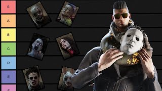 Demis Most Fun Killers To Play Against Tier List DBD [upl. by Amlez]