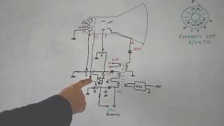 Early TV cathode ray tube demonstrated as a scope [upl. by Ativahs159]