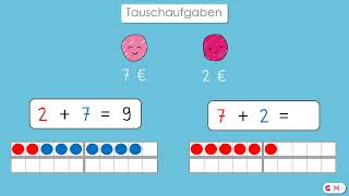 Tauschaufgaben  Klasse 1 [upl. by Krys]