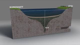 The E4 Bypass Stockholm – Mälar Passage  Trafikverket [upl. by Orrocos]