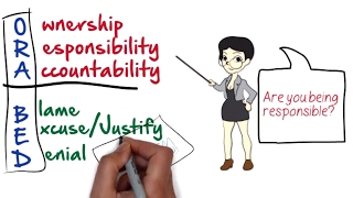 How To Be Responsible and Accountable by Jeff Muir [upl. by Psyche]