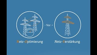 NetzausbauABC NovaPrinzip [upl. by Happy496]