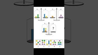 Practice Book for the WISCV Test Improve Nonverbal and Processing Speed Skills with 130 Exercises [upl. by Eivod]