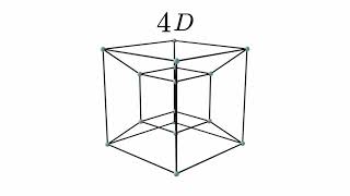 Como VISUALIZAR y Entender 4D  Hipercubo Cubo en Cuatro Dimensiones [upl. by Bisset]