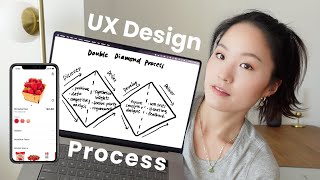 The UX Design Process explained step by step with a mobile app project [upl. by Eseeryt725]