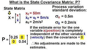 Special Topics  The Kalman Filter 25 of 55 Explaining the State Covariance Matrix [upl. by Amelita344]