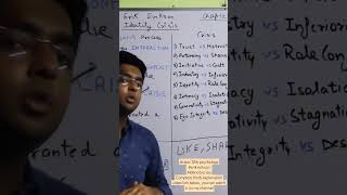 Self and Personality Erik Erikson Class12th psychology Aman Sir [upl. by Joon]