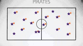 PE Games  Pirates [upl. by Eita]