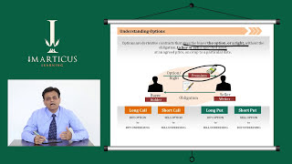 Master Options Trading  Imarticus Learning  Self Paced Lectures [upl. by Brace]