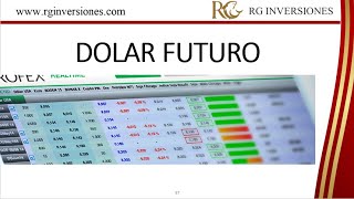 ¿Que es el dólar futuro [upl. by Ahsirhcal]