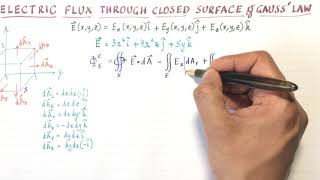 3A electric flux through cube [upl. by Chloras]