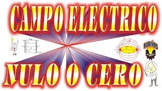 Campo Eléctrico Nulo o cero  Concepto y Ejercicio Resuelto de Física Básica  Electrostática [upl. by Norman]