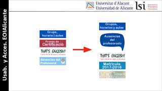 Accesibilidad y usabilidad del sitio web de la Escuela Oficial de Idiomas de Alicante [upl. by Seidnac719]