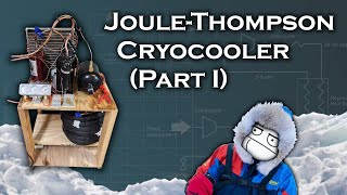 JouleThompson Cryocooler [upl. by Macnair]