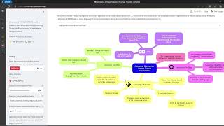 TI Mindmap GPT 11 [upl. by Nance]