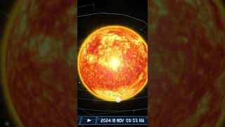 The solar system shortsshorts videos [upl. by Lennod]