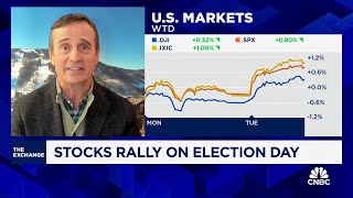 Wall Street rallies on Election Day [upl. by Busiek]