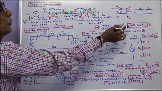 UNSYMMETRICAL FAULT CALCULATIONS – PART – 42 – PROBLEM – 02 – SINGLE LINE TO GROUND FAULT [upl. by Holmes]