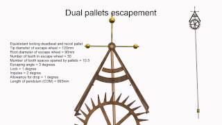 Dual Pallets Recoil and Deadbeat Escapement [upl. by Hescock879]