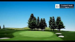 GSPro  Crosland Heath golf club Felks Stile road Huddersfield HD4 7AF [upl. by Emmons]