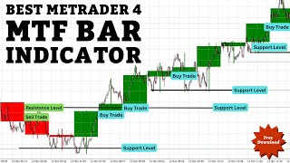 How to Use the MTF Bar Indicator for MT4 in Binary Trading  Best Trading Strategy for 2024 [upl. by Niehaus316]