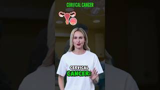 Cervical Cancer Explained Key Prevention amp Treatment Strategies cervicalcancerawareness [upl. by Costanzia]