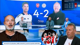 Arsenal news Mikel Arteta tactics amp Leicester city match Reviews [upl. by Teuton855]