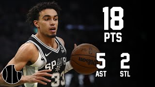 Tre Jones Highlights  Cavaliers vs Spurs  7th Jan 2024 [upl. by Ysdnil]