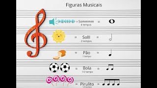 MUSICOGRAMA  Figuras Musicais [upl. by Alraep]