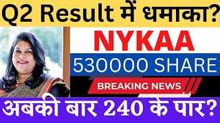 nykaa share q2 results 2023  naykaa q2 result analysis  nykaa share latest news  nykaa target [upl. by Damour]