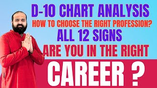 D10 Chart Analysis  Career in Astrology  For all 12 ascendents  Role of 10th house lord in Career [upl. by Bills]