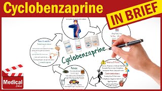 Cyclobenzaprine 10mg  Flexeril  What is Cyclobenzaprine Flexeril Uses Dosage Side Effects [upl. by Saxena]