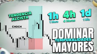 Como DOMINAR las TEMPORALIDADES Mayores  Titanes del Trading [upl. by Ecraep]