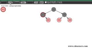Red Black Tree Animation [upl. by Lamoree]